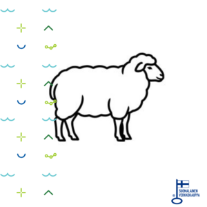 lammas ja ripsut